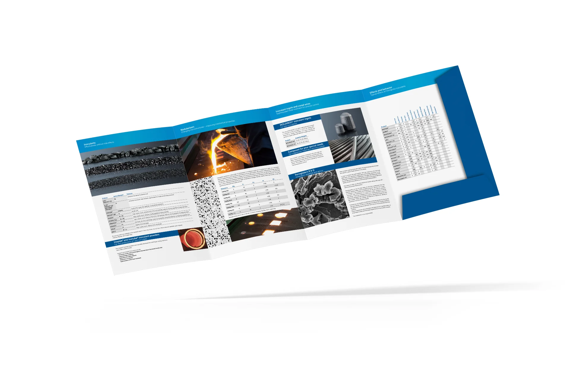 CGI Visualisierung eines Folders offen