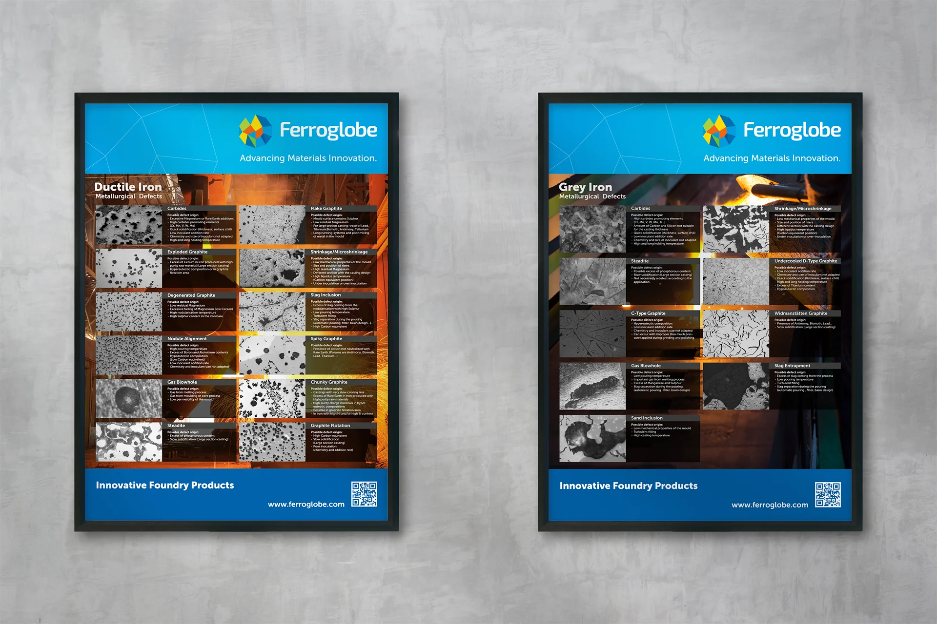 Poster für Gießereiprodukte gerahmt vor Betonwand