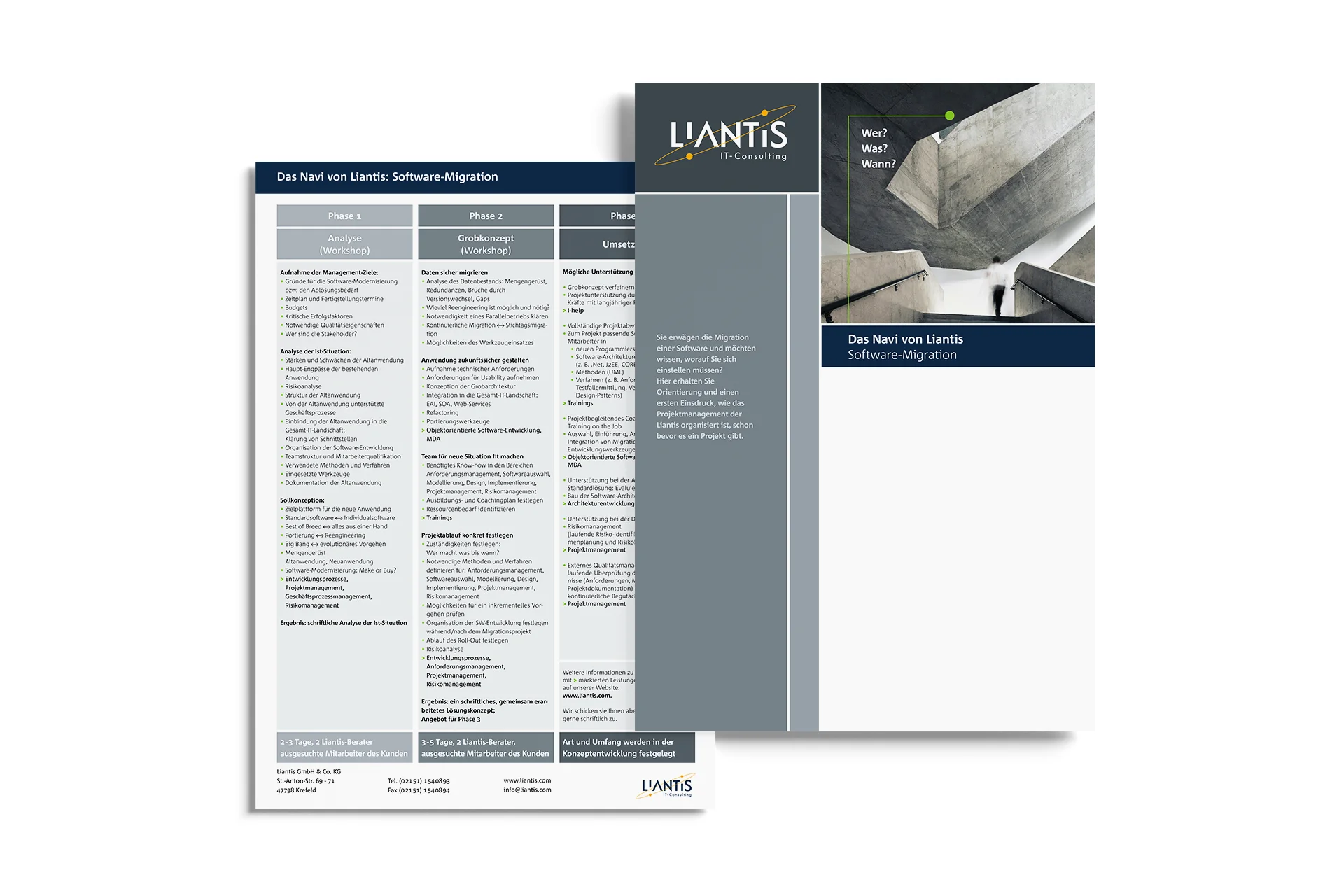 Fact-Sheet, Das Navi von Liantis